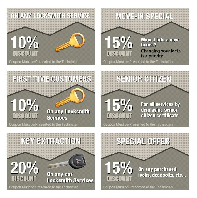 Forest Glen IL Locksmith Store, Forest Glen, IL 773-897-0350 - coupons-n-72